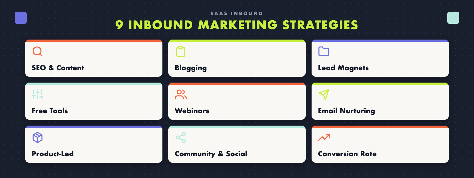 The 9 most effective SaaS inbound marketing strategies.