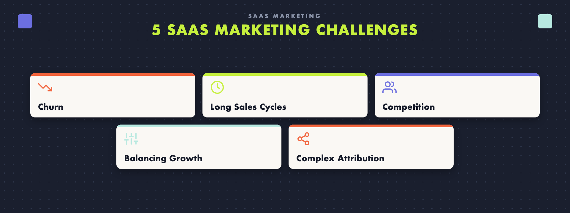 5 SaaS marketing challenges