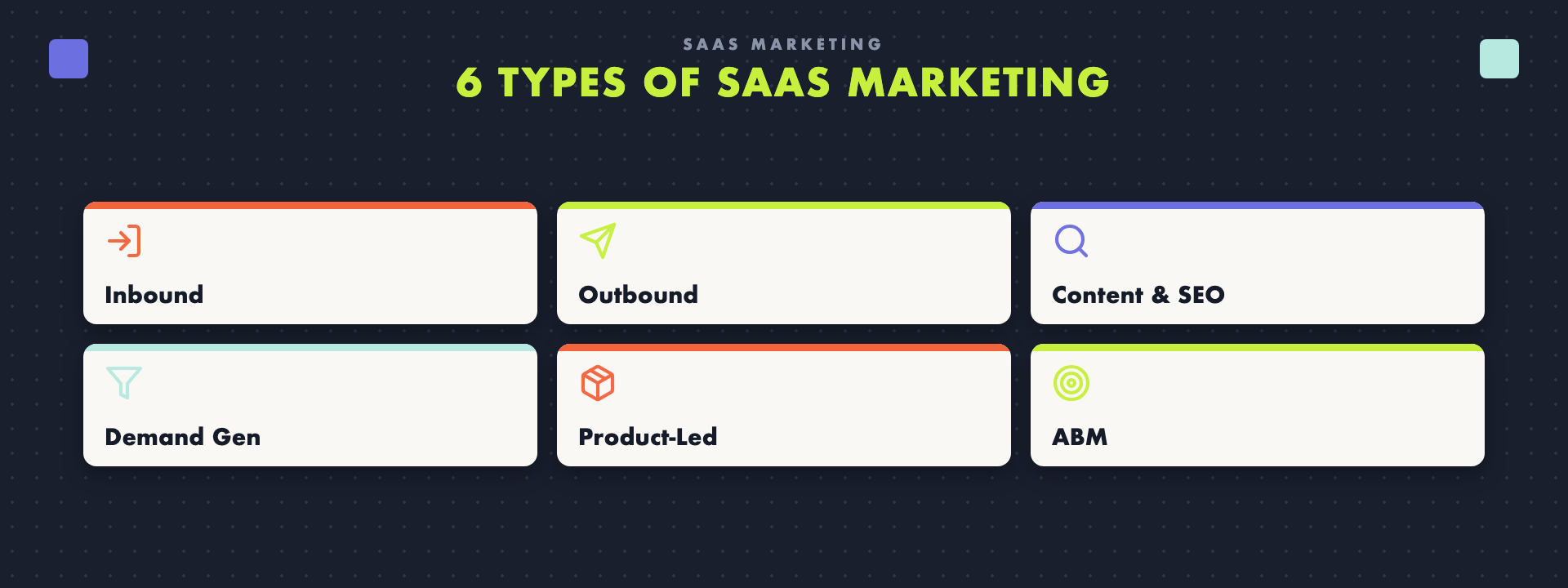 The 6 types of SaaS marketing